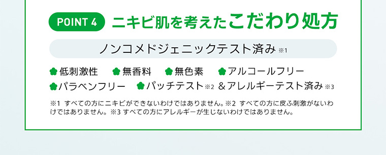 POINT 4 ニキビ肌を考えたこだわり処方 ノンコメドジェニックテスト済み※1 ●低刺激性 ●パラベンフリー ●無香料 ●アルコールフリー ●パッチテスト※2 & アレルギーテスト済み※3 ※1すべての方にニキビができないわけではありません。 ※2すべての方に皮ふ刺激がないわけではありません。 ※3すべての方にアレルギーが生じないわけではありません。