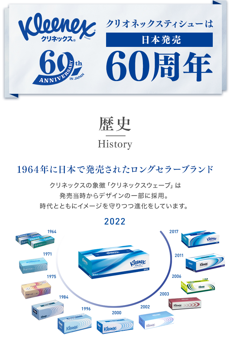 クリオネックスティシューは日本発売 60周年 歴史