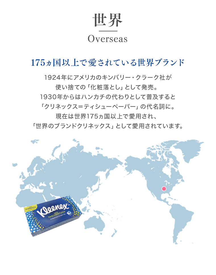 世界