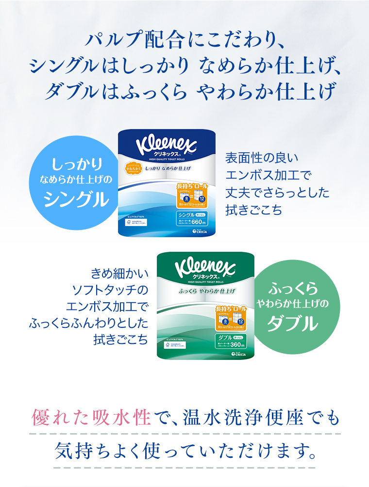 パルプ配合にこだわり、シングルはしっかりなめらか仕上げ、ダブルはふっくら やわらか仕上げ
