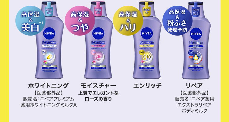 高保湿＆美白*1　ホワイトニング【医薬部外品】販売名：ニベアプレミアム 薬用ホワイトニングミルクA／高保湿＆つや　モイスチャー　上質でエレガントなローズの香り／高保湿＆ハリ　エンリッチ／高保湿＆粉ふき乾燥予防　リペア【医薬部外品】販売名：ニベア薬用エクストラリペアボディミルク