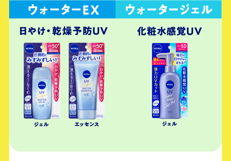 [ウォーターEX]日やけ・乾燥予防UV　ジェル　エッセンス　[ウォータージェル]化粧水感覚UV　ジェル