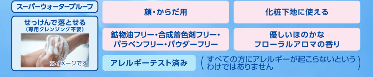 スーパーウォータープルーフ／せっけんで落とせる（専用クレンジング不要）／顔・からだ用／化粧下地に使える／鉱物油フリー・合成着色剤フリー・パラベンフリー・パウダーフリー／優しいほのかなフローラルアロマの香り／アレルギーテスト済み（すべての方にアレルギーが起こらないというわけではありません）