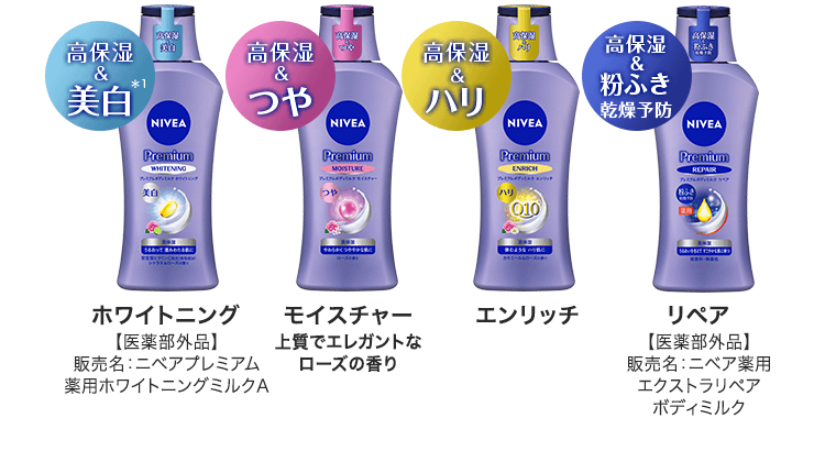 高保湿＆美白*1　ホワイトニング【医薬部外品】販売名：ニベアプレミアム 薬用ホワイトニングミルクA／高保湿＆つや　モイスチャー　上質でエレガントなローズの香り／高保湿＆ハリ　エンリッチ／高保湿＆粉ふき乾燥予防　リペア【医薬部外品】販売名：ニベア薬用エクストラリペアボディミルク