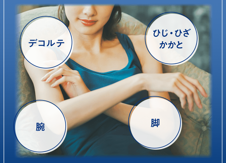 デコルテ　ひじ・ひざ・かかと　腕　脚