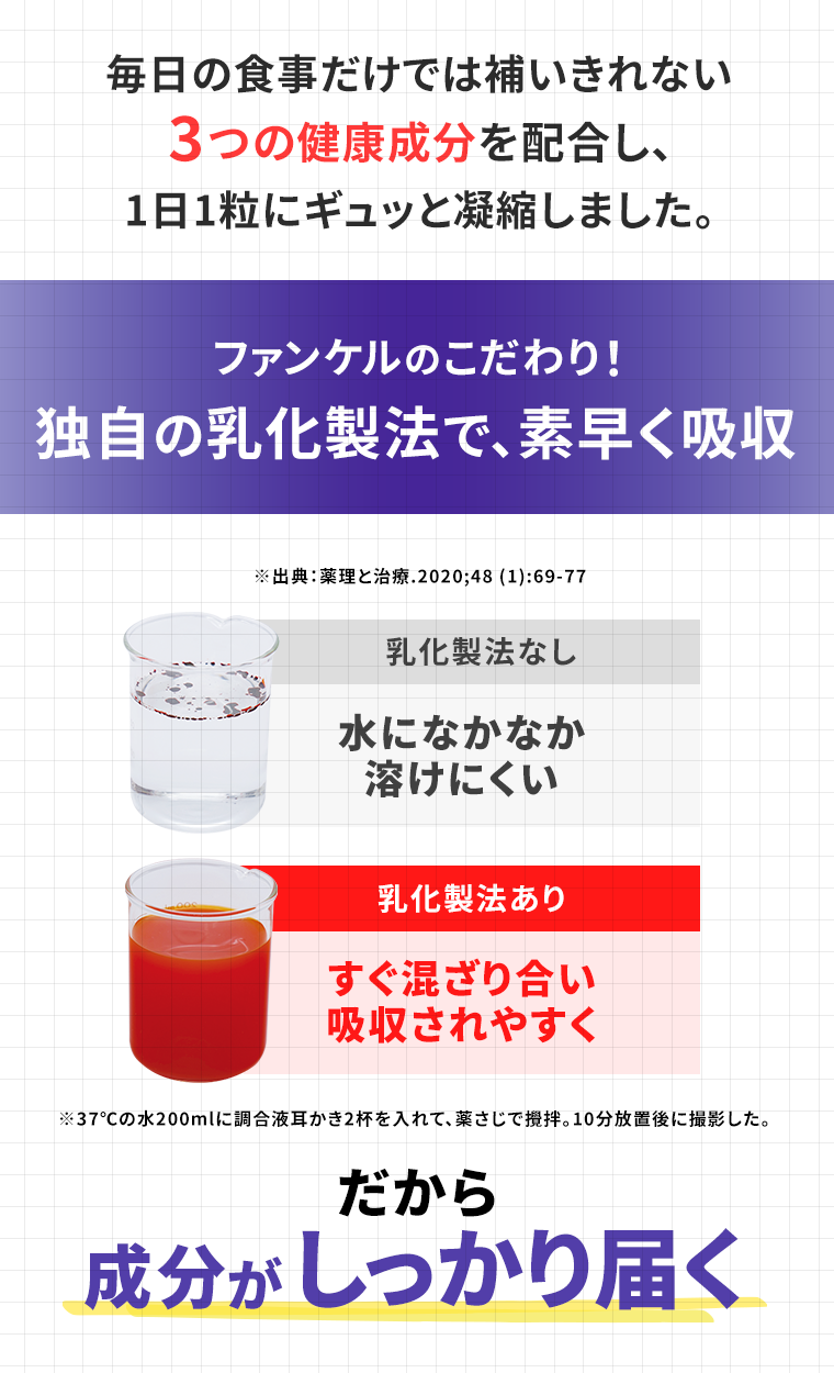 独自の乳化製法で、素早く吸収