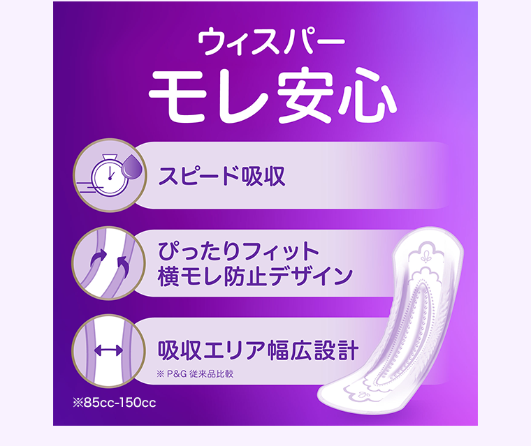ウィスパーモレ安心