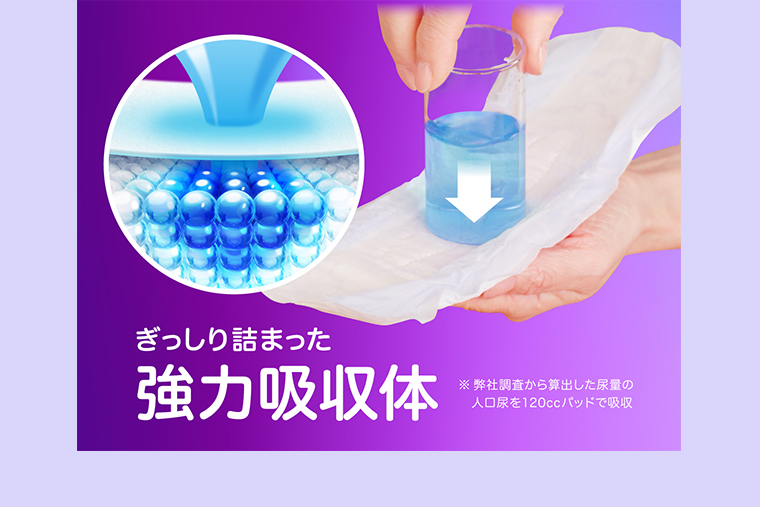 ぎっしり詰まった強力吸収体