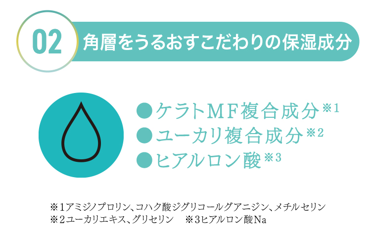 02 角層をうるおすこだわりの保湿成分