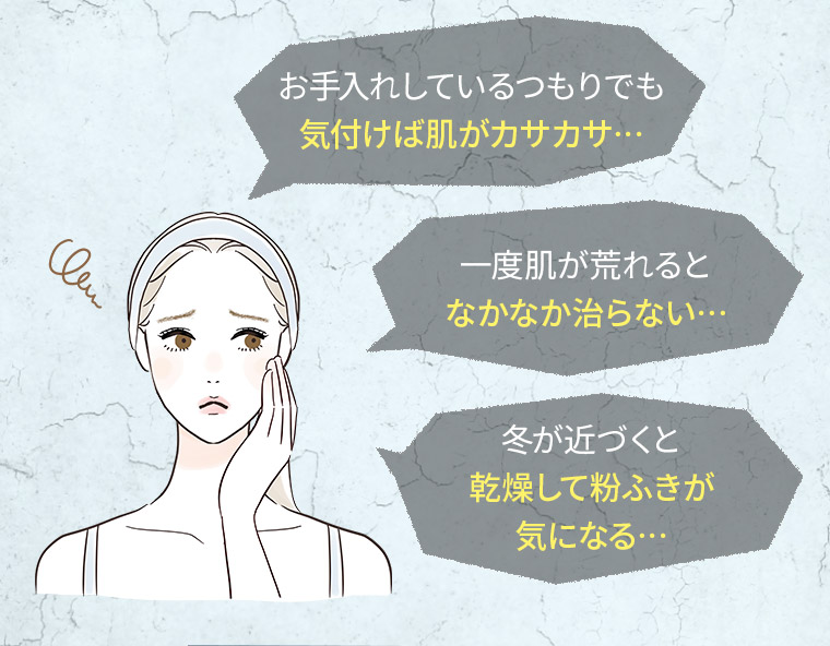 お手入れしているつもりでも気付けば肌がカサカサ…　一度肌が荒れるとなかなか治らない…　冬が近づくと乾燥して粉ふきが気になる…