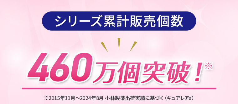 シリーズ累計販売個数460万個突破！※2015年11月～2024年8月 小林製薬出荷実績に基づく（キュアレアa）