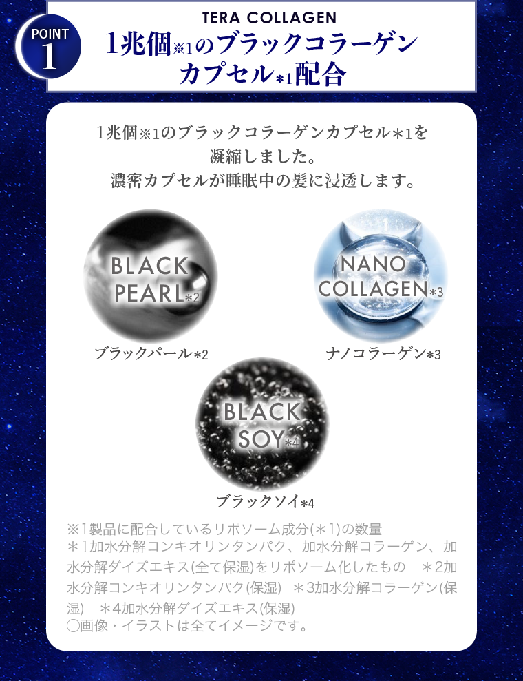 POINT01 1兆個のブラックコラーゲンカプセル配合