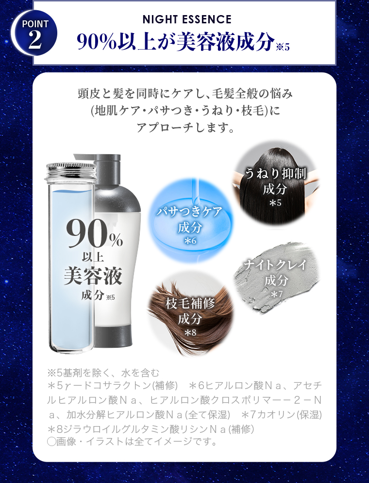 POINT02 90%以上が美容液成分