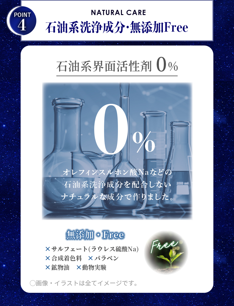 POINT04 石油系洗浄成分・無添加Free
