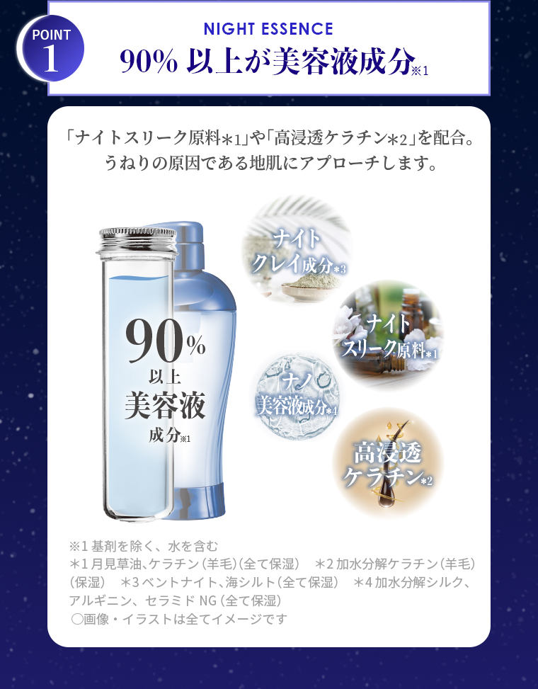 POINT01 90% 以上が美容液成分