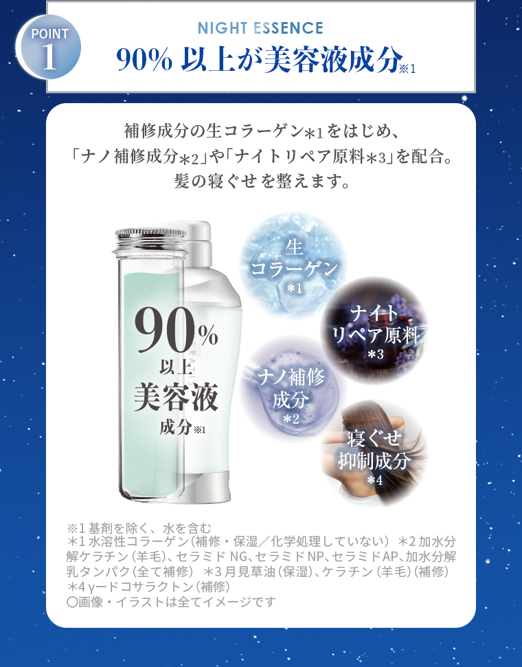 POINT01  90% 以上が美容液成分
