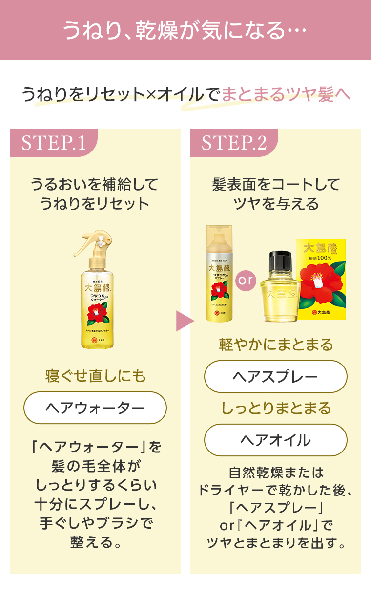 うねり、乾燥が気になる・・・
