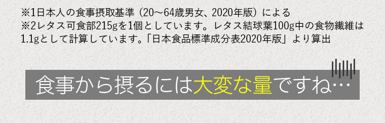 食事から摂るには大変な量ですね…