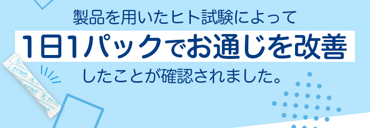 製品を用いたヒト試験によって1日1パックでお通じを改善したことが確認されました。