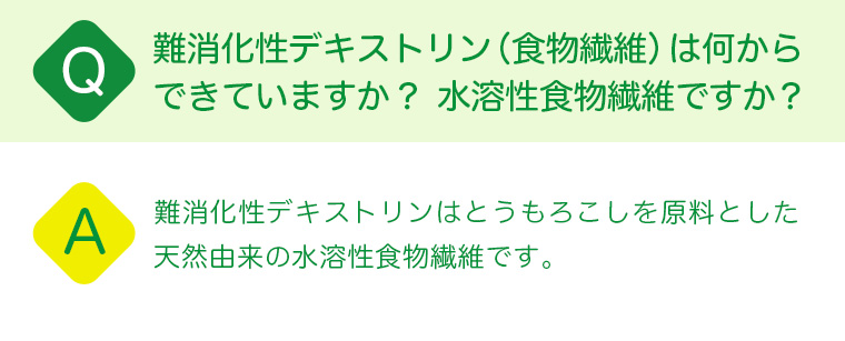Q:難消化性デキストリン(食物繊維)は何からできますか？水溶性食物繊維ですか？A:難消化性デキストリンはとうもろこしを原料とした天然由来の水溶性食物繊維です。