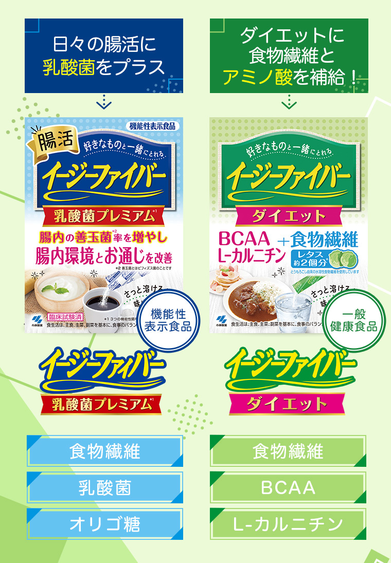 日々の腸活に乳酸菌をプラス/イージーファイバー乳酸菌プレミアム：機能性表示食品/ダイエットに食物繊維とアミノ酸を補給！イージーファイバーダイエット：一般健康食品
