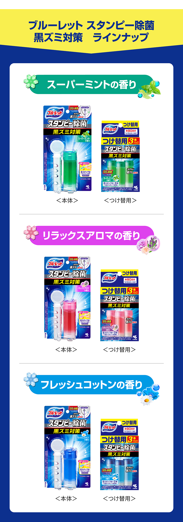 ブルーレット スタンピー除菌 黒ズミ対策 ラインナップ