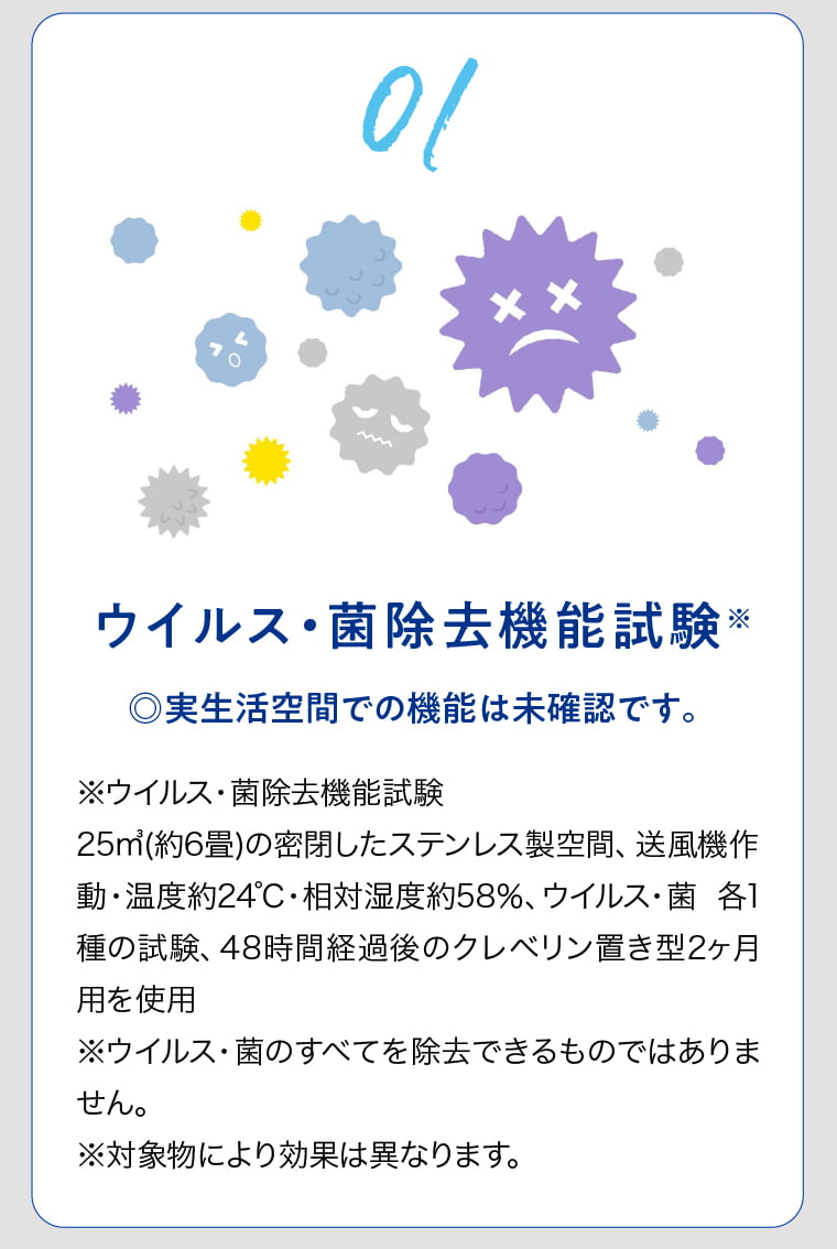 01ウイルス・菌除去機能試験