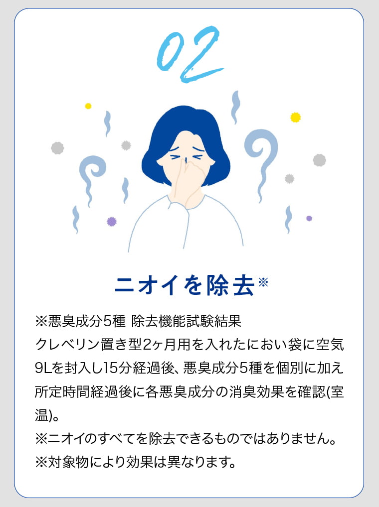 02ニオイを除去