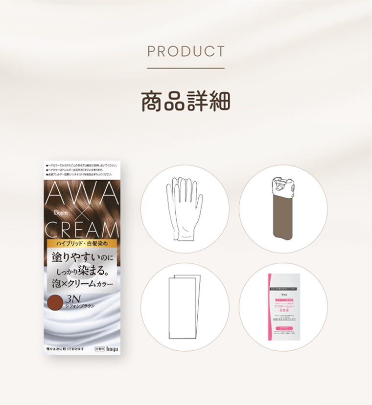 商品詳細