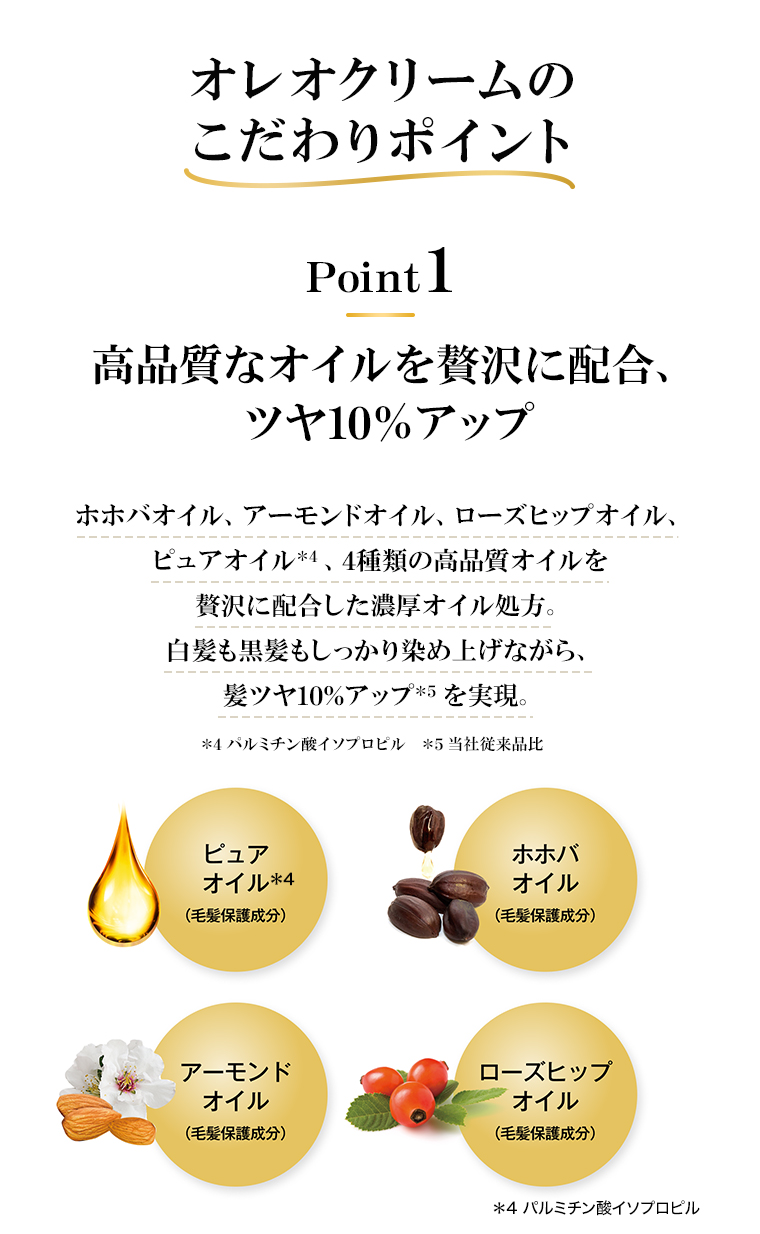 オレオクリームのこだわりポイント point01 高品質なオイルを贅沢に配合、ツヤ10%アップ