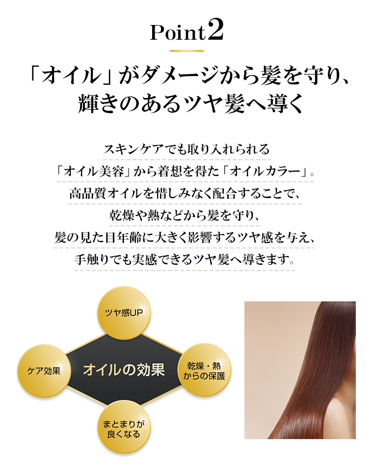 point02 「オイル」がダメージから髪を守り、輝きのあるツヤ髪へ導く