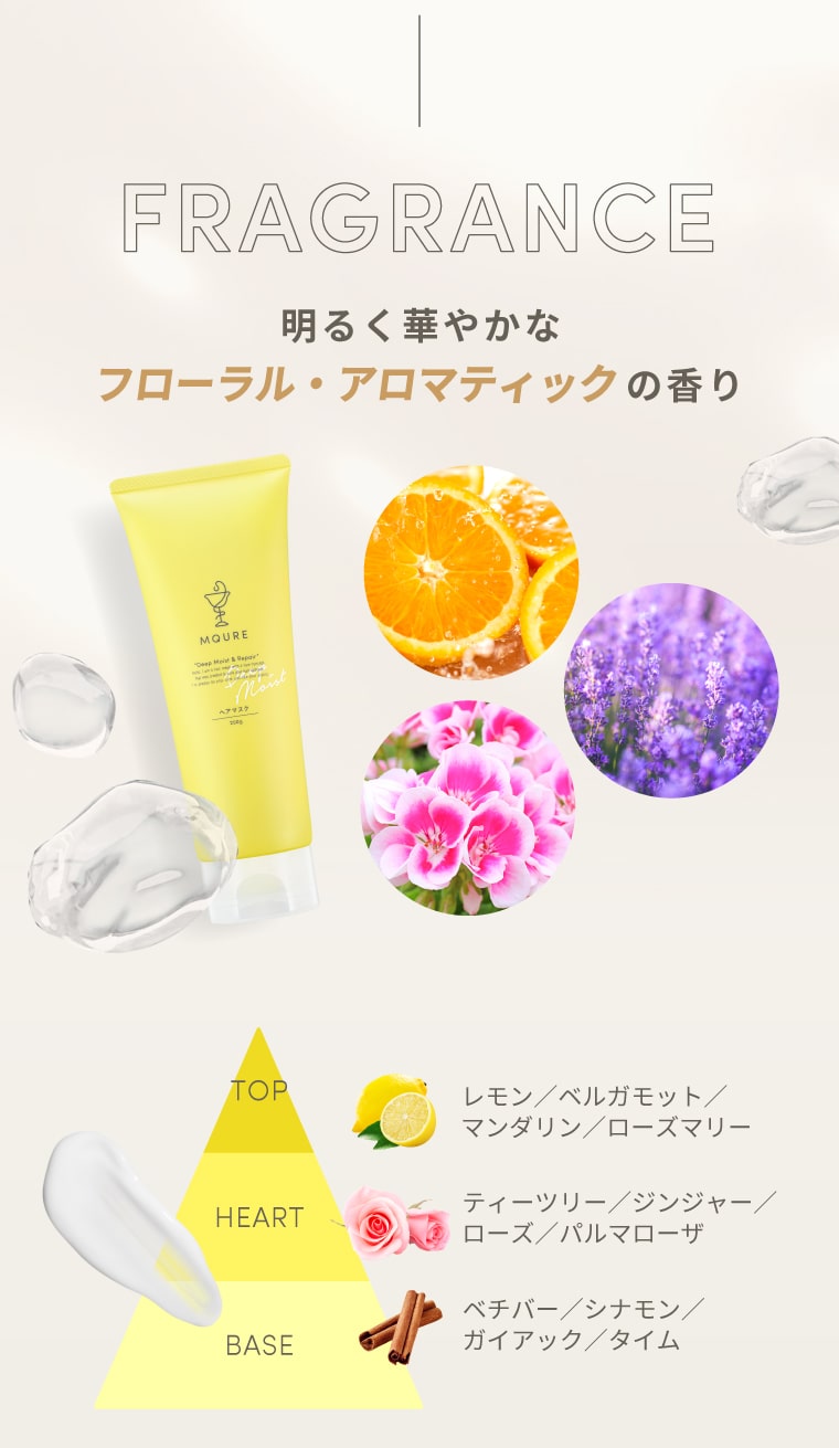【Fragrance】明るく華やかなフローラル・アロマティックの香り