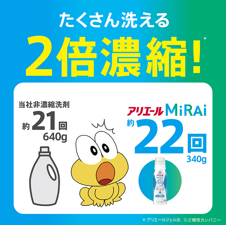 たくさん洗える２倍濃縮！