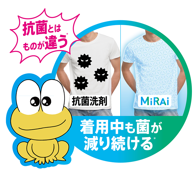 着用中も菌が減り続ける