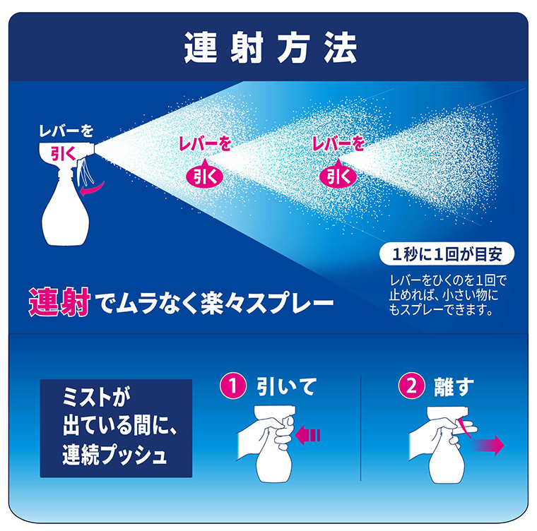 連射方法