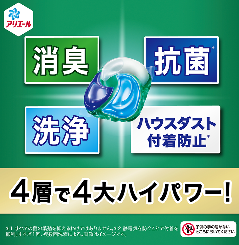４層で４大ハイパワー！