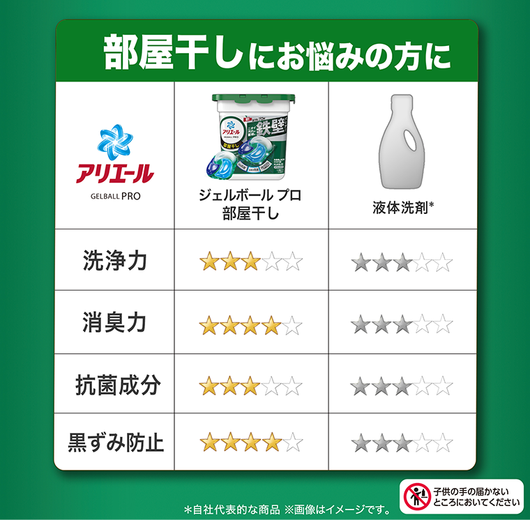 部屋干しにお悩みの方に