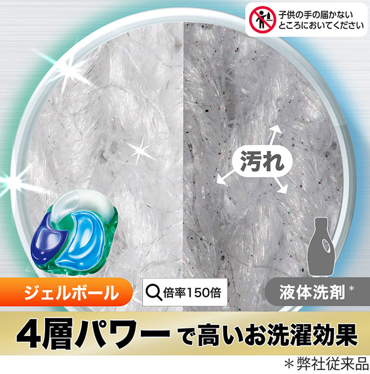 ４層パワーで高いお洗濯効果