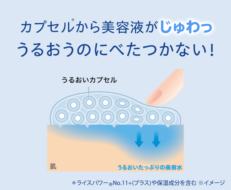 うるおうのにべたつかない！