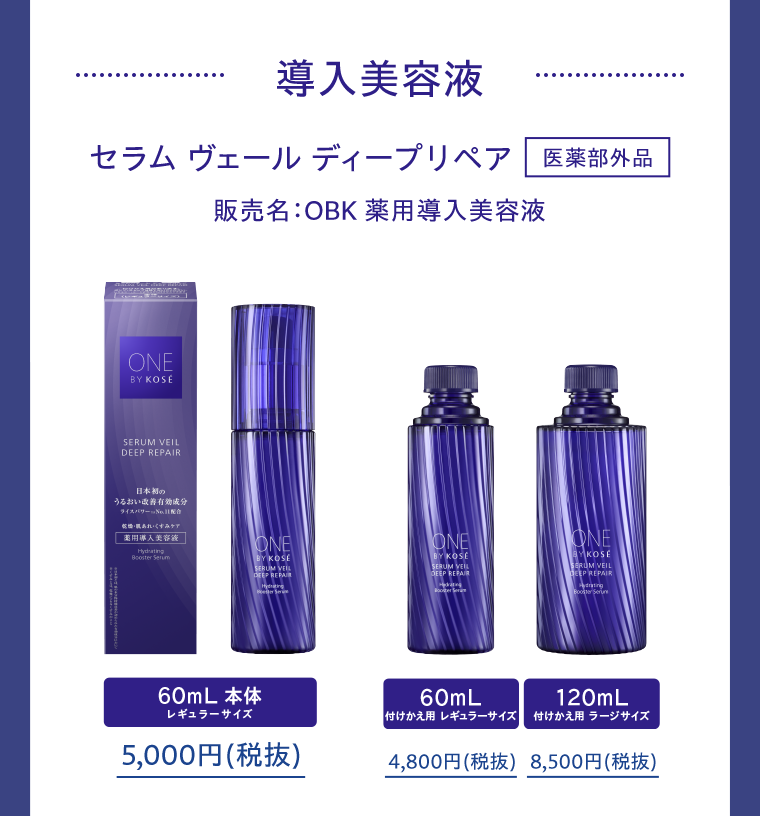 導入美容液
