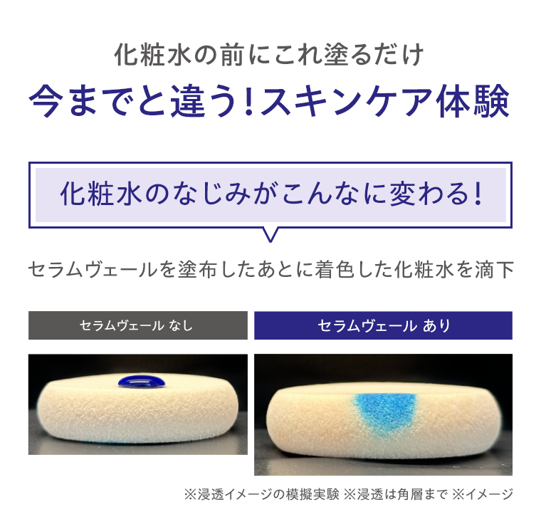 今までと違う！スキンケア体験