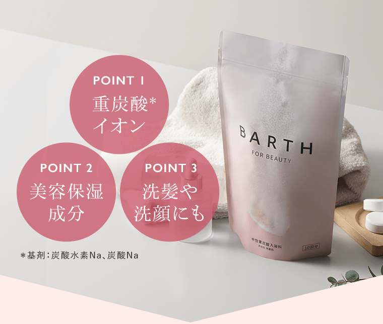 POINT 1 重炭酸*イオン　POINT 2 美容保湿成分　POINT 3 洗髪や洗顔にも　＊基剤：炭酸水素Na、炭酸Na
