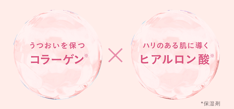 うるおいを保つコラーゲン※　×　ハリのある肌に導くヒアルロン酸