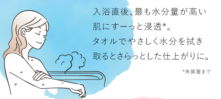 入浴直後、最も水分量が高い肌にすーっと浸透*。タオルでやさしく水分を拭き取るとさらっとした仕上がりに。*角質層まで
