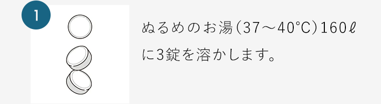 【1】ぬるめのお湯（37〜40℃）160ℓに3錠を溶かします。