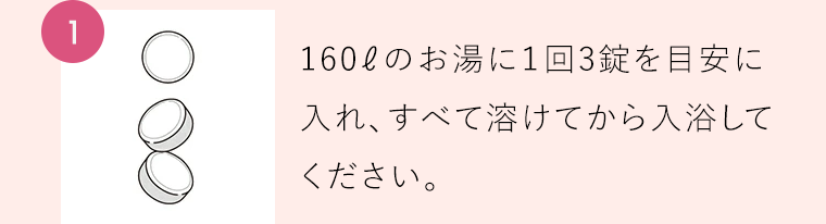 【1】160ℓのお湯に１回3錠を目安に入れ、すべて溶けてから入浴してください。