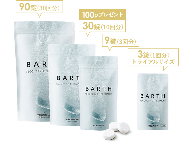 【90錠（30回分）】【30錠（10回分）100ptプレゼント】【9錠（3回分）】【3錠（1回分）トライアルサイズ】