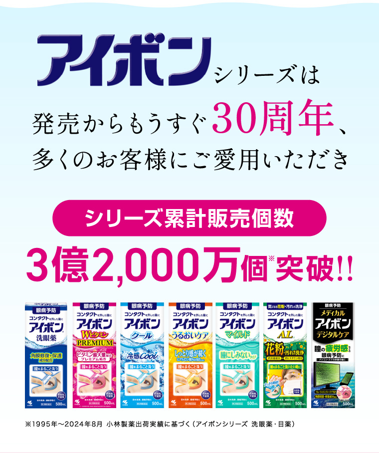 アイボンシリーズは発売からもうすぐ30周年