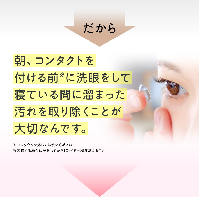 だから、朝、コンタクトを付ける前に洗眼をして寝ている間に溜まった汚れを取り除くことが大切なんです。