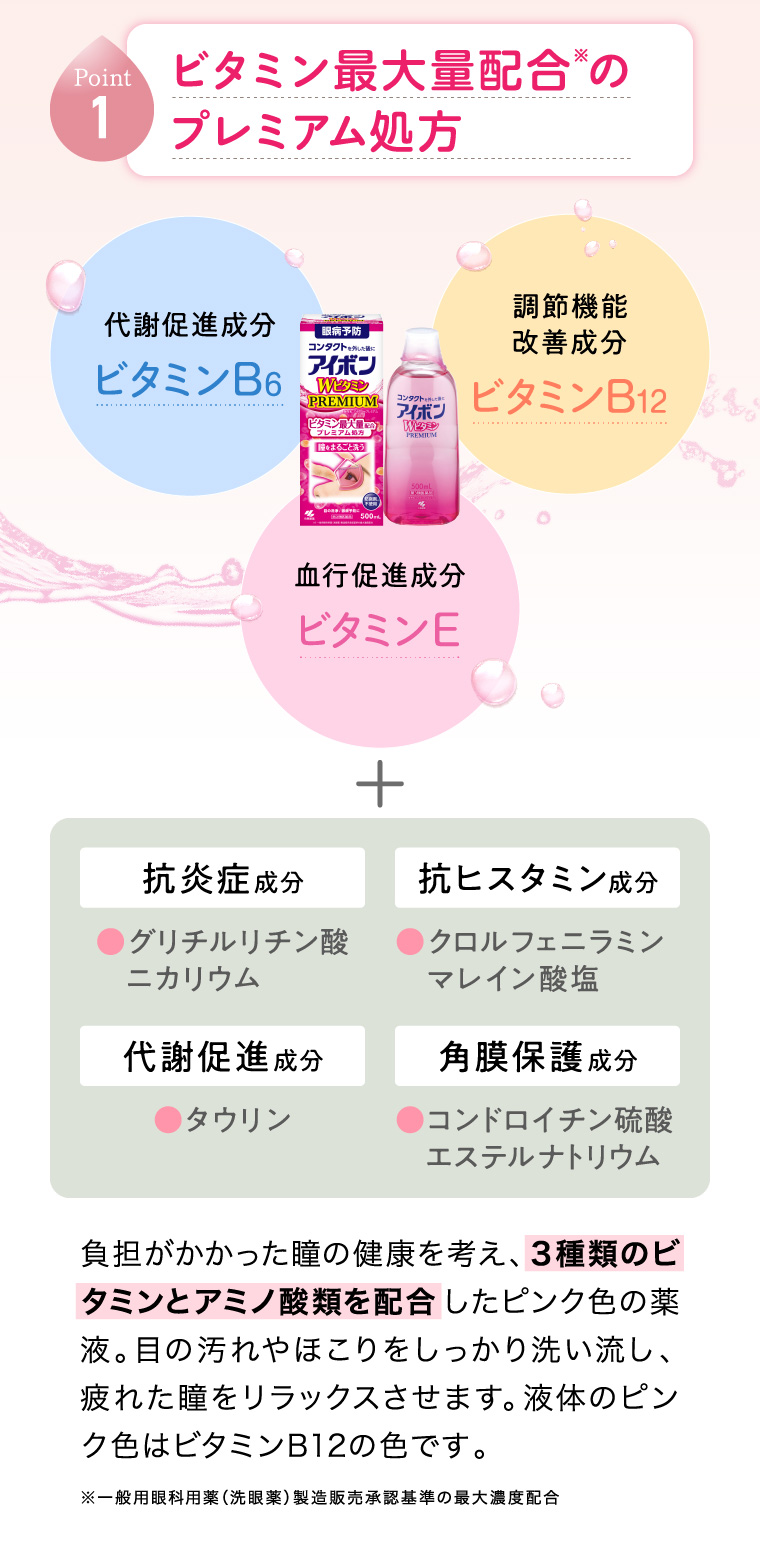 Point1　ビタミン最大量配合のプレミアム処方